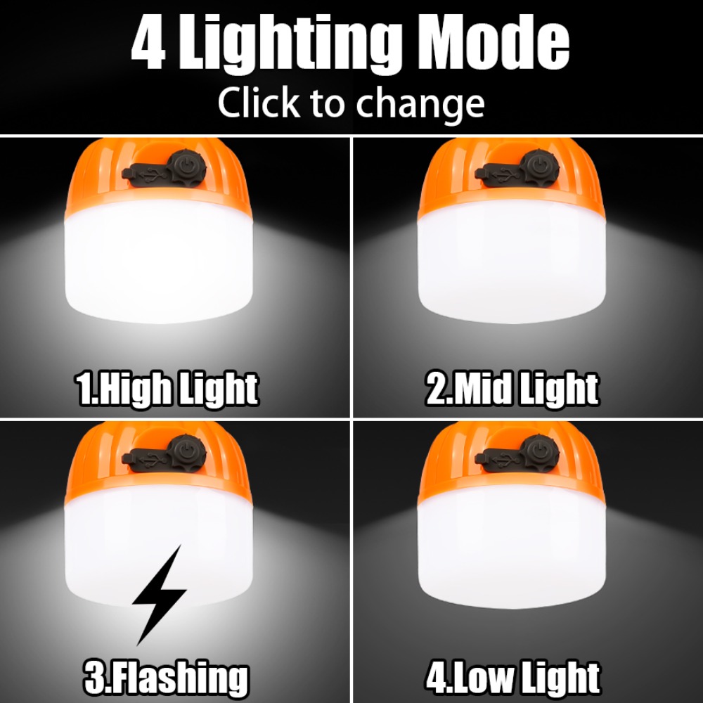 Portable Mini Camping Lamp 4 L - Outdoor Camping Lampe 评论和价格