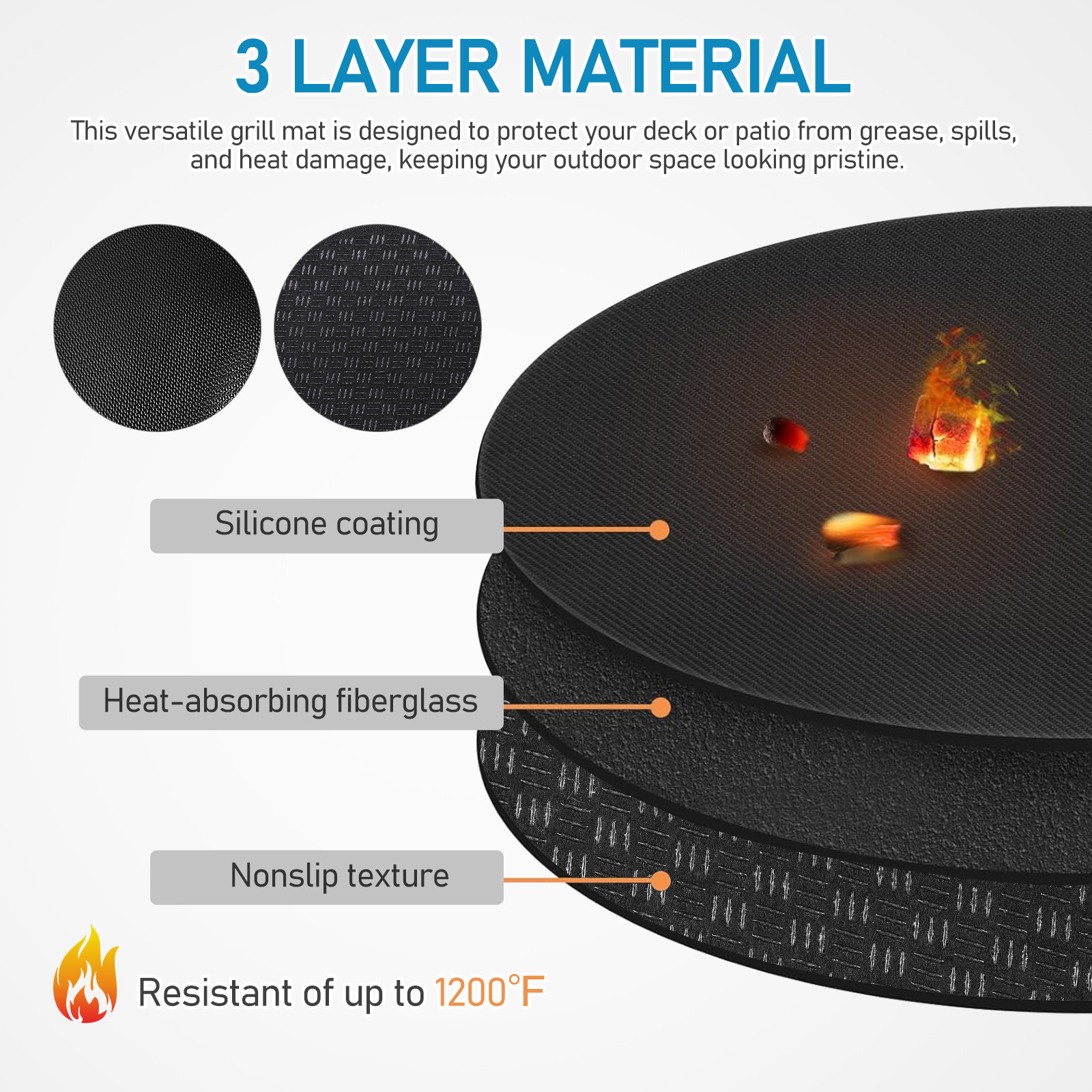 Fire Pit Mat Silicone Fireproo - Outdoor Gas Stove 评论和价格