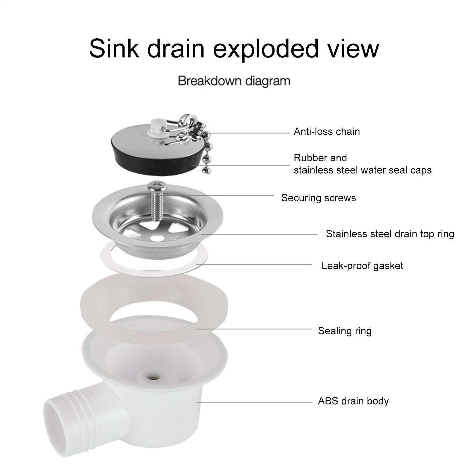 Drain Strainer Stainless Steel - Outdoor Camping Kitchen With Sink 评论和价格