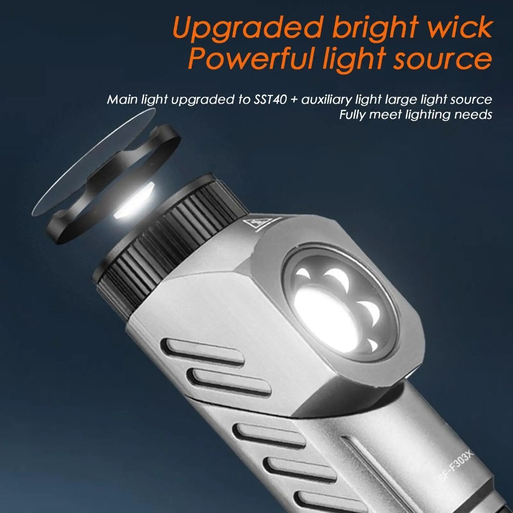 Powerful Mini LED Flashlight 9 - Outdoor Camping Lampe 评论和价格