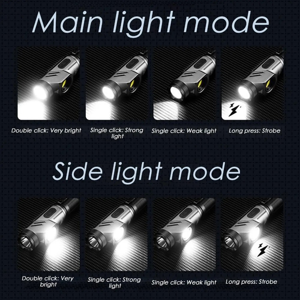 Powerful Mini LED Flashlight 9 - Outdoor Camping Lampe 评论和价格