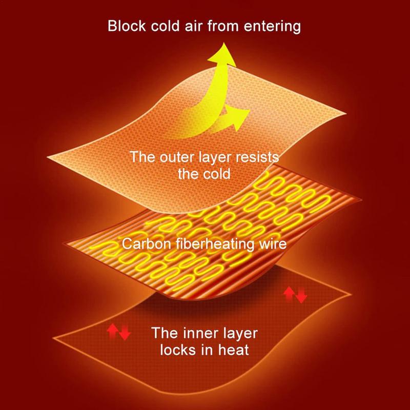 Heated Shawl Wraps Heating Ele - Outdoor Camping Heated Blanket 评论和价格