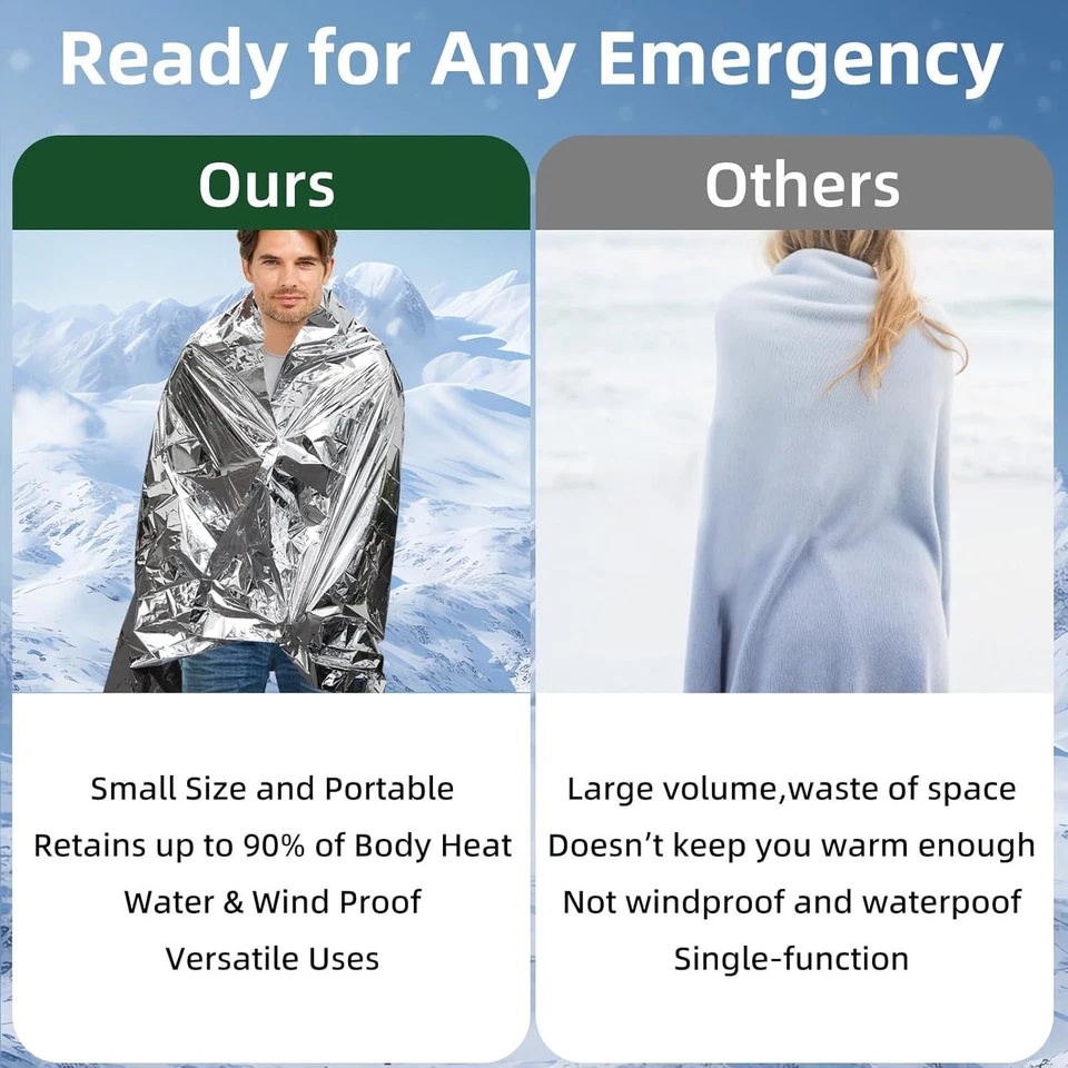 Emergency Mylar Thermal Blanke - Emergency Mylar Blanket 评论和价格